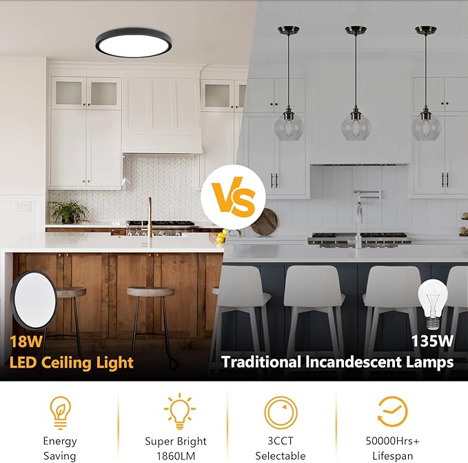 Led Flush Mount Ceiling Light,9 Inch 18w 1860lm,3000k/4000k/6000k 3CCT Selectable, Round Modern Flat Panel Super Slim Led Ceiling Light,for Living Dining Kitchen Bedroom Room (4Pack-Black)