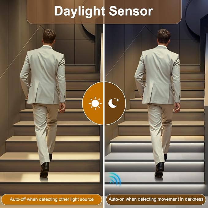 Intelligent Motion Sensor LED Stair Light Kit with Main Wire& Daylight Sensor, Step by Step Control 47.2 Inches Cuttable LED Strip Lights Indoor with Remote (16 Stairs,6000K)