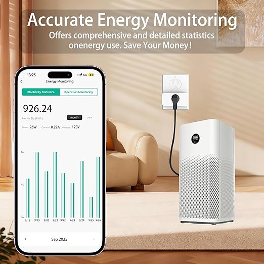 Pro Series Energy Monitoring Smart Plug Mini 15A, Smart Home Wi-Fi Outlet Compatible with Alexa, Google Home, No Hub Required, FCC & ETL Certified, 2.4G WiFi Only, 1-Pack