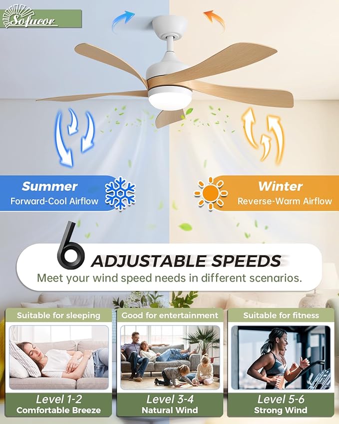 Sofucor 45" Smart Ceiling Fan, Outdoor Modern Ceiling Fans with Lights and Remote, Compatible with Alexa/Google/App, 3-Color Light 6-Speed Timing Reversible DC Motor for Living Room Bedroom Patio
