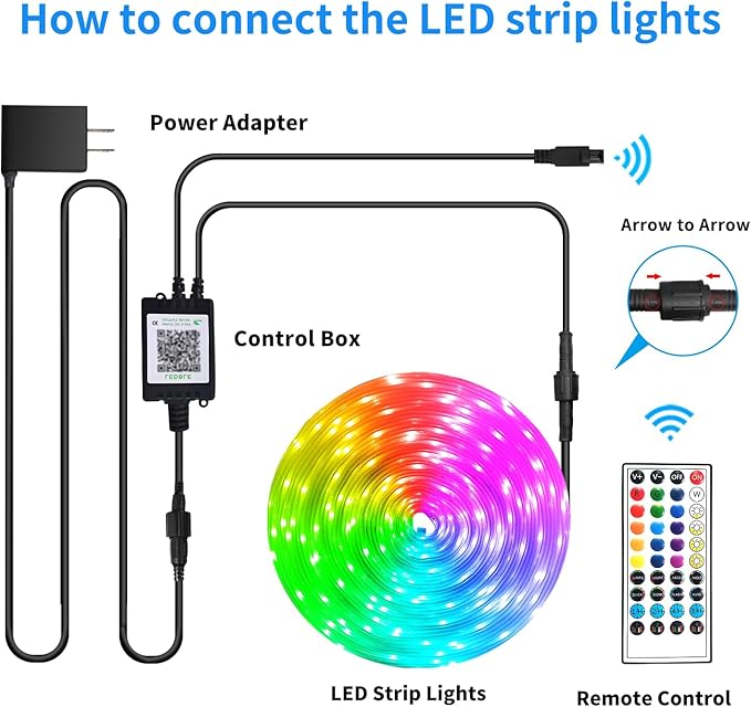 300ft Outdoor LED Strip Lights Waterproof,IP68 Outside Led Light Strips Waterproof,Color Changing with App/Remote Control,Music Sync RGB Outdoor Led Rope Lights for Bedroom（2 Rolls of 150ft）