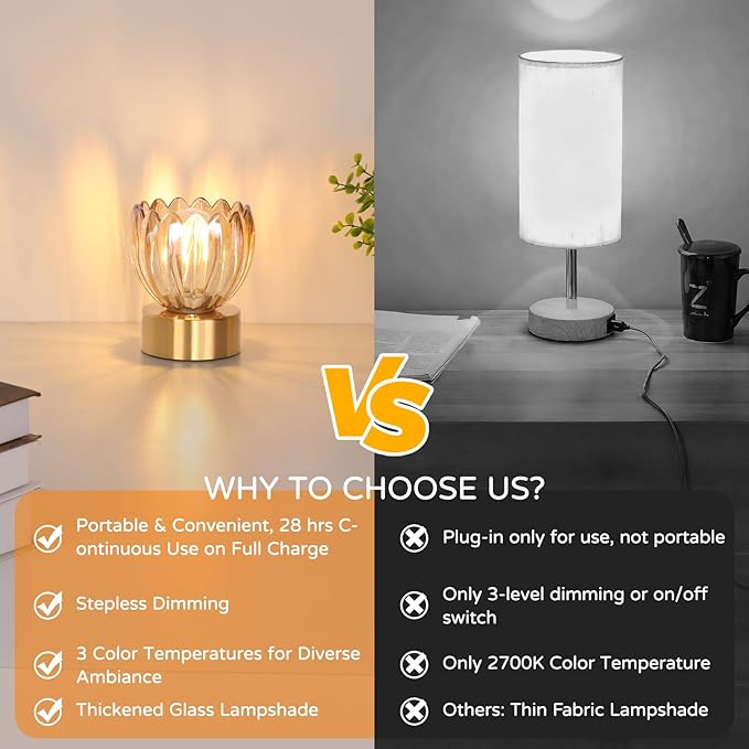 Cordless Small Table Lamp with 5200mAh Battery & Touch Control, Battery Operated Tulip Table Lamp with 3 Colors, Rechargeable Mini Table Lamps for Bedsides, Bedroom, Nightstand (Amber)