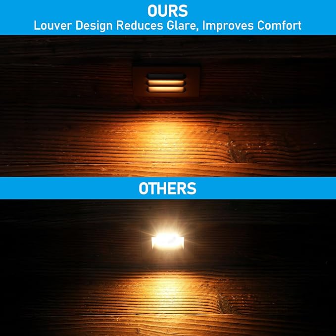 LEONLITE 5CCT 120V LED Step Lights, 3.5W Dimmable Horizontal Louvered Stair Lights Indoor Outdoor, Wet Location, CRI90, ETL, 2700K/3000K/3500K/4000K/5000K, Aluminum, Oil Rubbed Bronze, Pack of 3