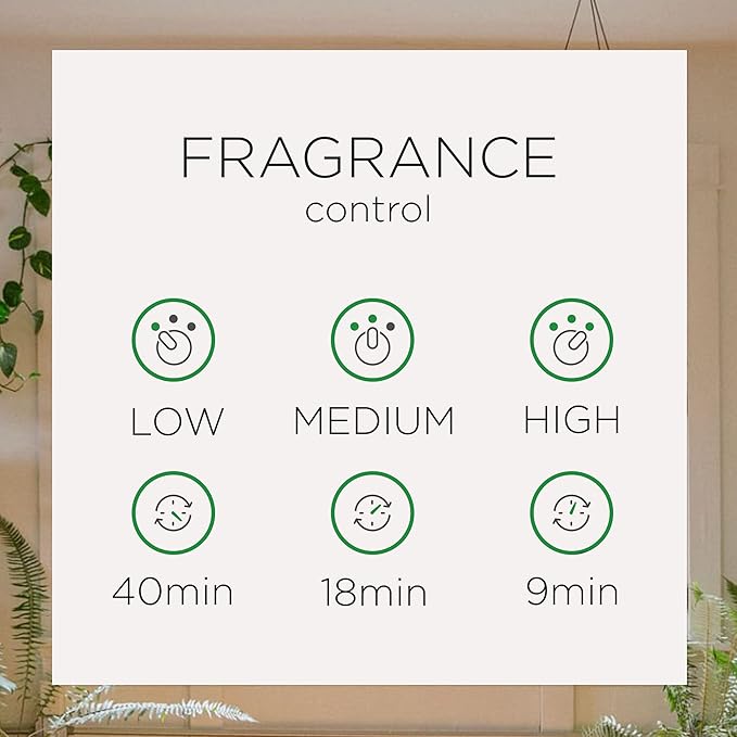 Air Wick Automatic Air Freshener Spray Starter Kit (Gadget + Refill), Fresh Linen, Air Freshener, Essential Oils
