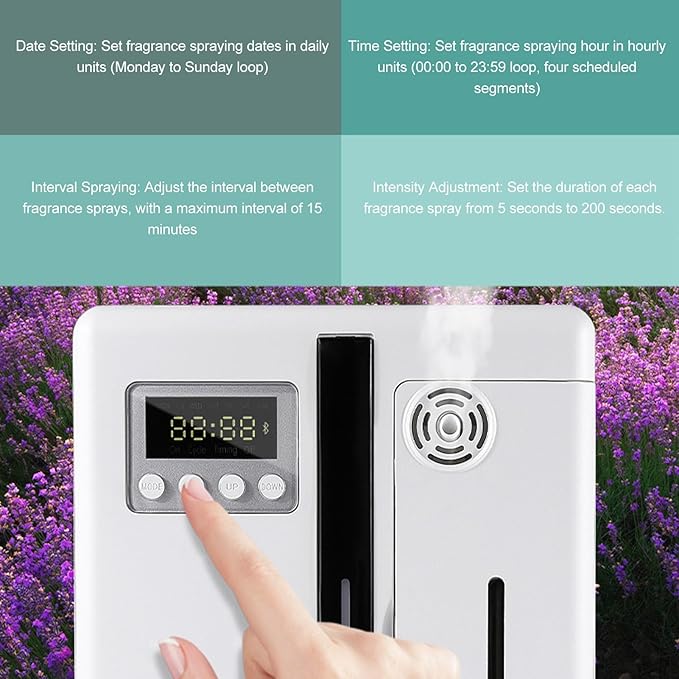 2024 Upgraded Bluetooth Smart Scent Air Machine, Diffuser, Essential Oil Diffuser Diffuser, Smart Atomizing Essential Oil Diffuser, for Home Hotel Spa Office