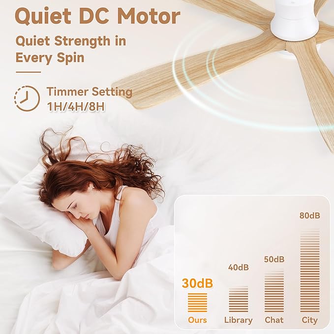GentleBreeze 52In Wood Smart Low Profile Ceiling Fans with Lights Remote,Control via WIFI Alexa Google App,6 Speed,Quiet DC Motor,Flush Mount Outdoor Indoor Ceiling Fan for Modern Bedroom Patio Porch