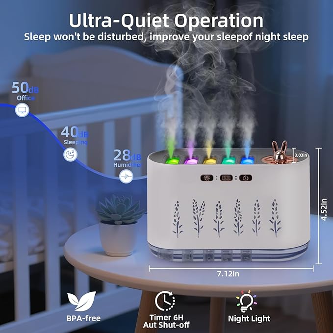 5 Nozzle Music Sync Humidifier Diffuser, RGB LED Light Show with 22 Colors & Voice Activated Mode, 700ml Cool Mist Aroma Essential Oil Diffuser for Home, Bedroom, Office, Yoga (White) (White)