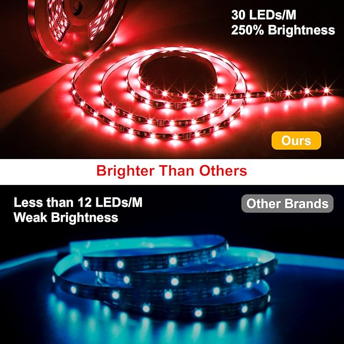 MIHEAL WiFi Wireless Smart Phone Controlled Led Strip Light Kit with DC12V UL Listed Power Supply Waterproof SMD 5050 32.8Ft(10M) 300leds RGB Music LED Light Strip Compatible with Android, iOS Alexa