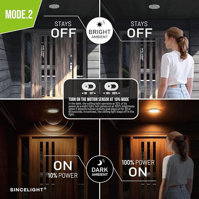 SINCELIGHT Ultimate LED Motion Sensor Ceiling Light (All in ONE), 3000K/4000K/6000K Warm to Cool Turnable, Multi-Mode, Dusk to Dawn & Movement Activated for Hallway/Porch/Closet, Pack of 1
