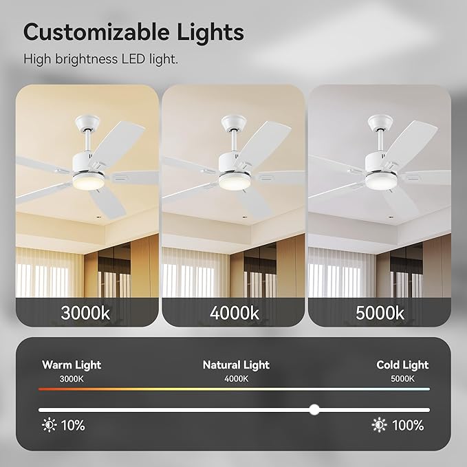 SUNMORY 52" Ceiling Fans with Lights, Smart Ceiling Fan with APP and Remote Control, Reversible DC Motor, Noiseless, Stepless Dimmable, Modern Ceiling Fan for Indoor/Outdoor Use, White