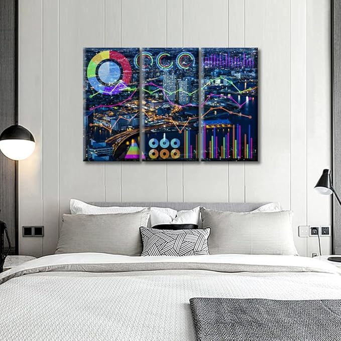 Modern Buildings and Various Charts Canvas Paintings Wall Decor 3 Piece Media Smart City Painting Black and White Wall Art Modern Home Decor Posters and Prints Framed Ready to Hang (42"Wx28"H)