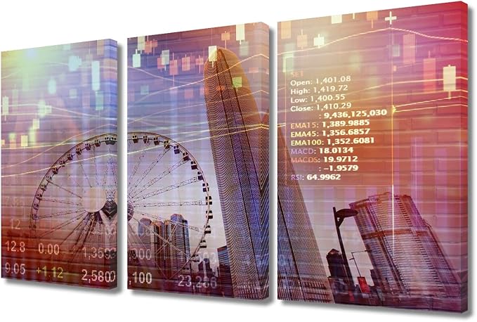 TUMOVO Smart City Pictures Home Decor Art Prints Stock Market on Display Urban Background Artwork Living Room Wall Decor 3 Panel Modern Home Decor Print on Canvas Framed Ready to Hang (36" Wx24 H)
