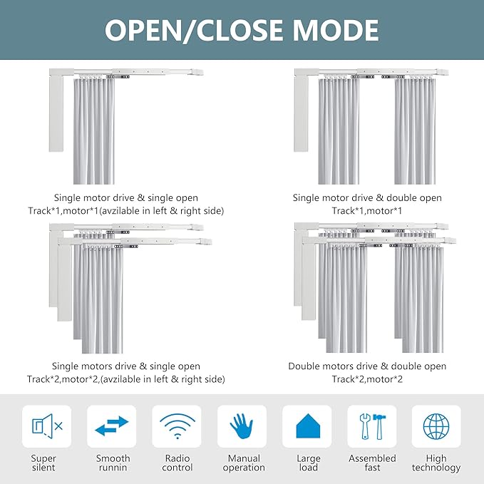 Electric Curtain Tracks 87"-244" Smart Curtains Motorized Opener Curtains Rod with Remote Control (157'')