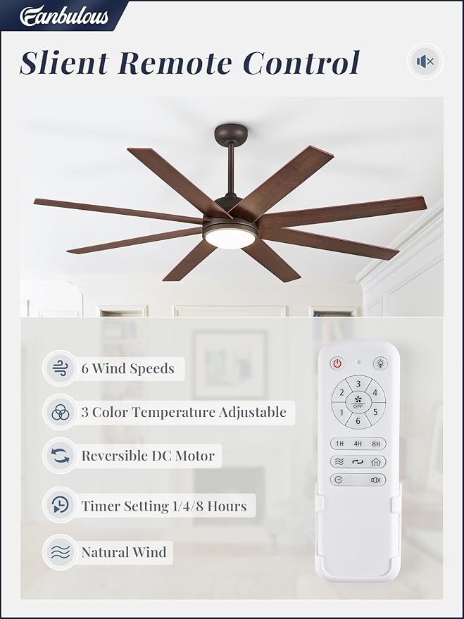 Fanbulous 65 Inch Ceiling Fans with Lights and Remote, Walnut Indoor/Outdoor Ceiling Fan with Quiet Reversible DC Motor, 6 Speeds, 3CCT, 8 Blades Large Ceiling Fan for Living Room Bedroom Patio
