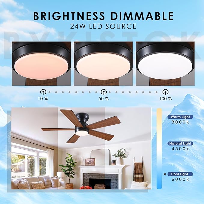 Ceiling Fans with Lights Flush Mount - 46in Low Profile Ceiling Fan Remote Control with 5 Dual-Sided Blades, Reversible 6 Speeds, Dimming & 2H Timing, Indoor Fan Light for Bedroom, Kitchen