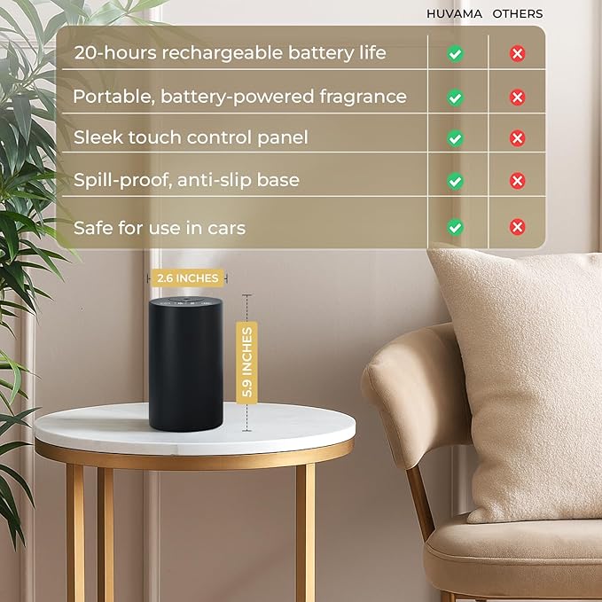 Waterless Essential Oil Diffuser – Aromatherapy Scent Diffusers for Home, Office, Hotel, Bedroom – Modern and Elegant Mini Fragrance Diffuser – Cordless and Portable with Digital Display(Black)