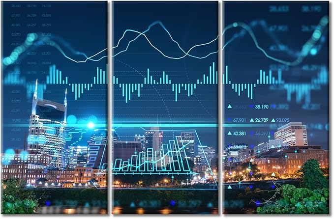 TUMOVO Forex Candlestick Graph Hologram Pictures Wall Decor Posters and Prints 3 Panels Concept of Internet Trading Brokerage and Analysis Decor for Bedroom Framed Ready to Hang (42" Wx28 H)