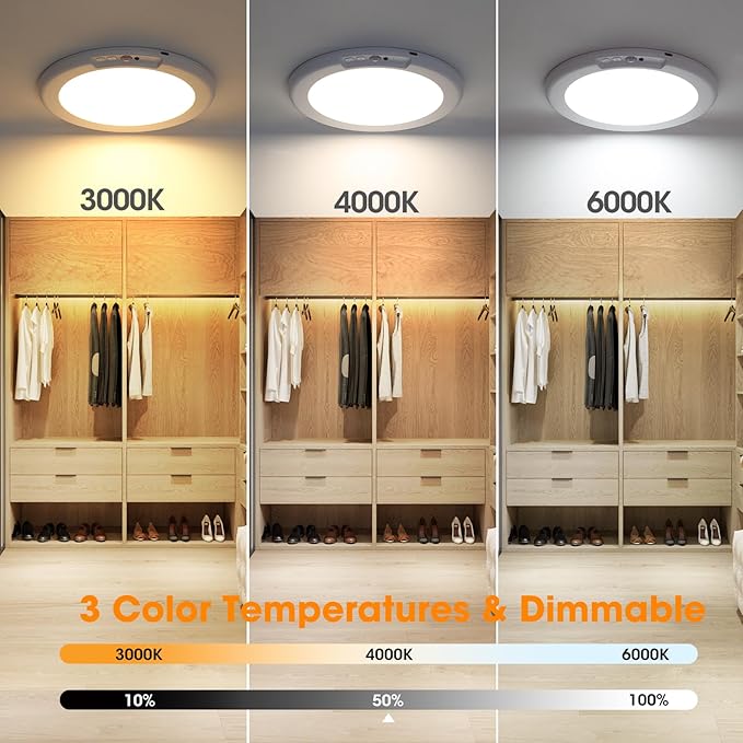 2 Pack Rechargeable Motion Sensor Ceiling Light with Remote - Magnetic Wireless Ceiling Light Battery Powered for Closet Shower Stairs Shed Hallway ect