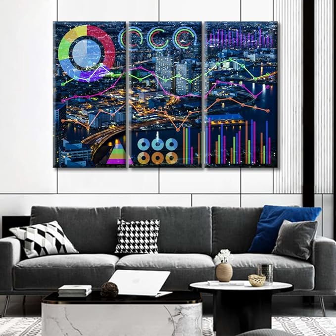 TUMOVO Home Decor Smart City and Information Technology Abstract Painting Wall Art 3 Pieces Media Paintings Rustic Home Decor Bedroom Decor Wall Art Framed Ready to Hang (60" Wx40 H)