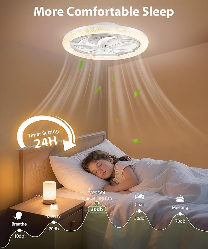 20” Low Profile Ceiling Fan with Light - 2-in-1 Bladeless Safety Design for Kids, RGB+CCT Dimmable, Smart APP/Remote Control, Quiet Flush Mount DC Motor, Ideal for Bedroom/Living Room/Kitchen