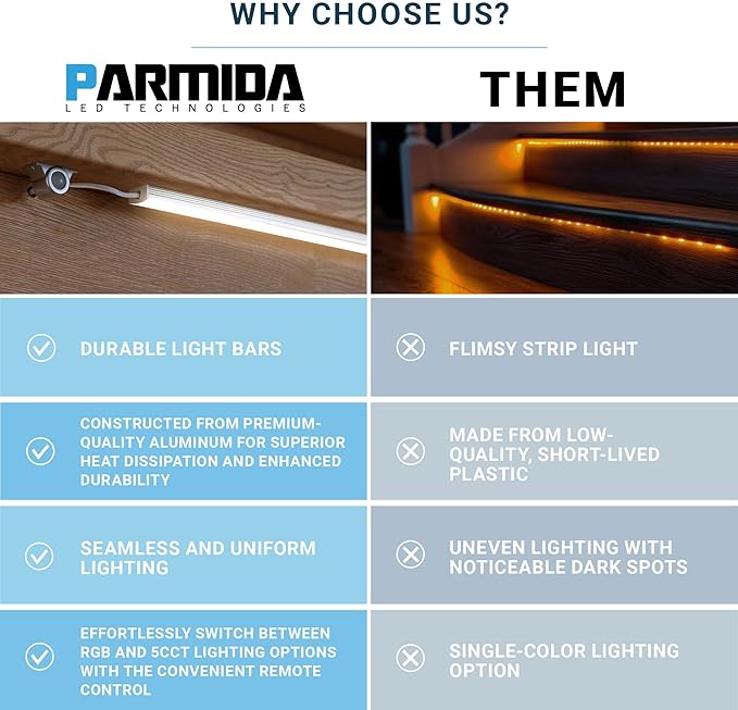 PARMIDA Intelligent Motion Sensor LED Indoor Stair Lighting Kit, RGB & 5CCT Color Selectable, 24" Aluminum Light Bars, Staircase Cascading Style, Remote Control, Dimmable, UL Driver, 150W - 16 Steps