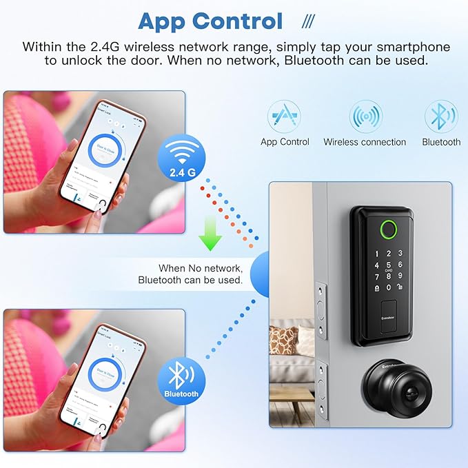 WiFi Bluetooth Keypad Door Lock with Handle,Keyless Entry Door Lock, Electronic Digital Keypad Deadbolt with App, Keyless Entry Fingerprint Lock Auto Lock, Front Smart Door Handle Sets