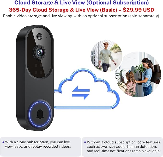 1080p Smart Wi-Fi Doorbell Camera with Doorbell Receiver, AI Motion Detection, Night Vision, Cloud Storage, 2 Way Audio, Battery Powered, 2.4GHz Wi-Fi Only