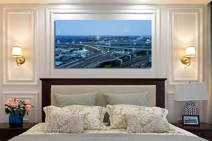 Wibinuki Wall Art Wall Decor Wall Paintings Transportion and technology ITS (Intelligent Transport Systems). for Living Room Bedroom Bathroom Home Decor Can Be Hung Directly 20"x 40"