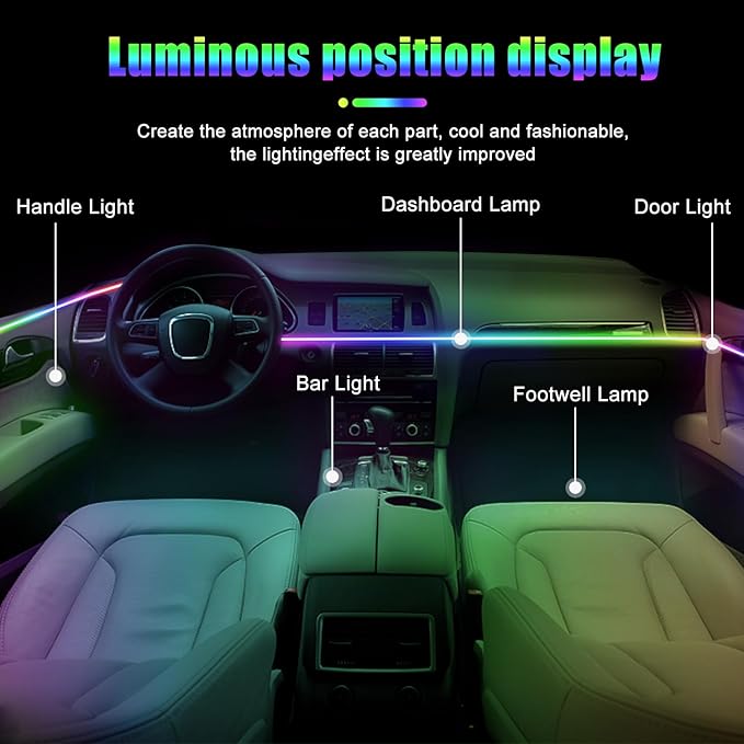 Car Interior Ambient Lights,18 in 1 128 Colorful LED Acrylic Fiber Optic Strip,Universal Multiple Modes Decoration Atmosphere with Music Sync Rhythm,APP Control,RGB Neon Lighting for All Cars