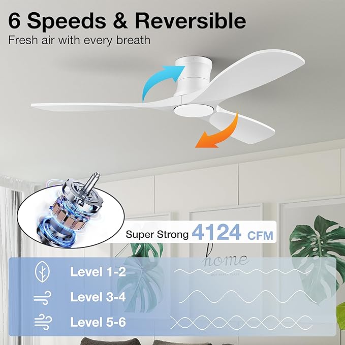 52inch Wood Ceiling Fans with Lights and Remote,Low Profile Modern White Ceiling Fan with Light,Outdoor Indoor Flush Mount Ceiling fan,for Bedroom Living room Patio,3 Blades,Dimmable LED,Quiet