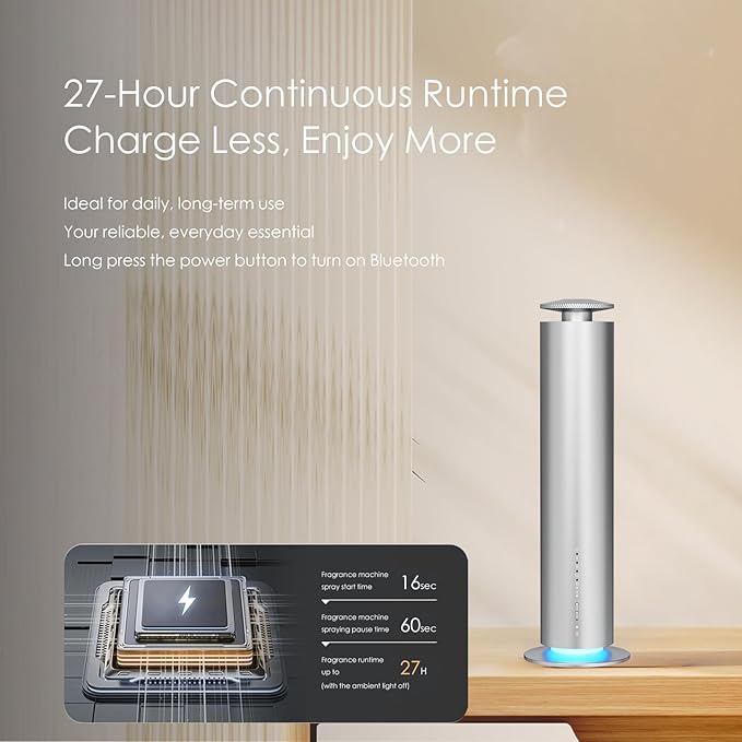 Waterless Essential Oil Diffuser, Long Lasting Aromatherapy Scent Diffuser for Home with Light Mode, 1500 Sq. Ft Coverage Quiet Oil Diffusers for Bedroom Safe for Kids&Pets, Silver