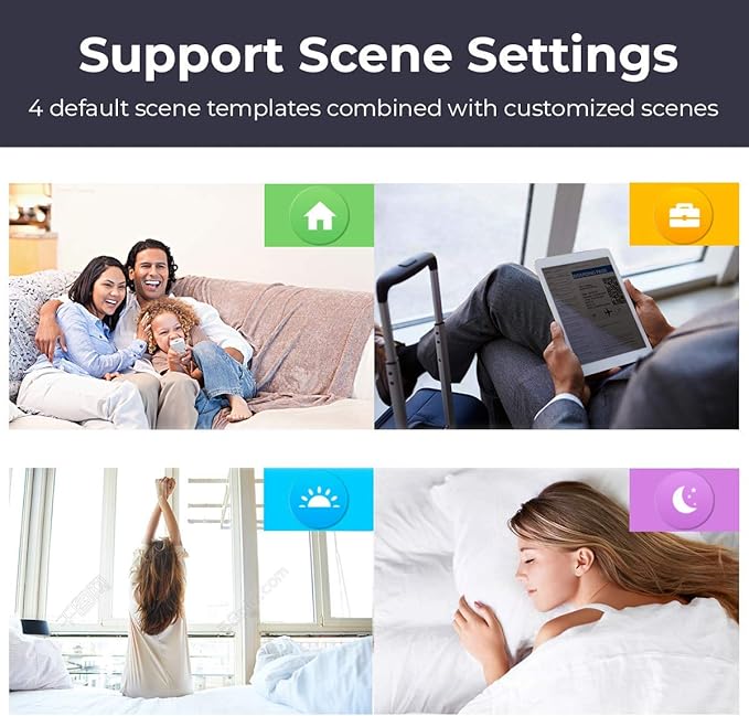 eco4life Smart Plug, WiFi Mini Plug Outlet, Compatible with Alexa and Google Home, Voice Control, App Remote Control Anywhere, No Hub Needed, UL Certified