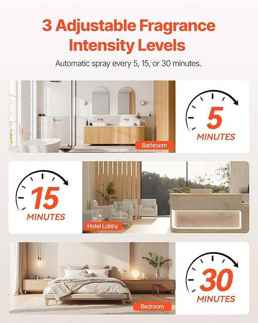 VEVOR Automatic Air Freshener Spray Dispenser, 2-Pack, Wall Mounted or Free Standing, Battery Operated, Multiple Time Settings for Home, Indoor, Bathrooms, Offices, Hotels, Commercial Places, White