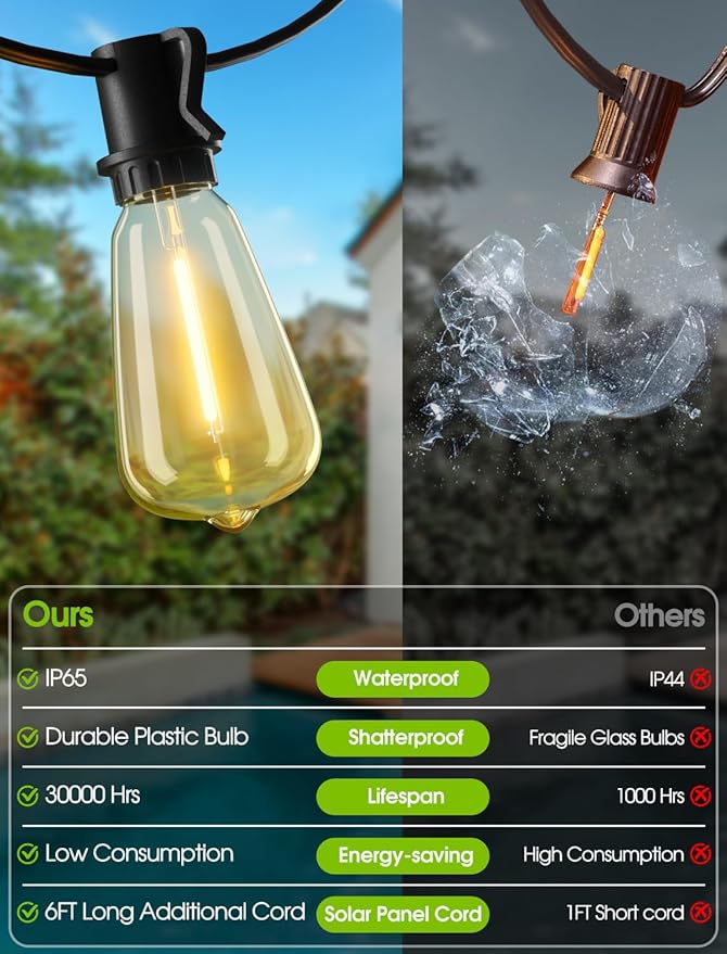 144FT(3x48FT) Solar Outdoor String Lights with Remote & Timer, Waterproof Dimmable Patio Lights with 45+3 ST38 LED Bulbs for Porch Party-Black