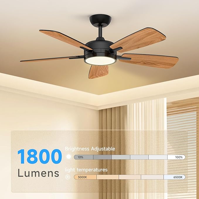 Roomratv Ceiling Fans with Lights,46 Inch,Remote Control,Night Light,Dimmable,Reversible,Noiseless,6 Speeds,Timer,Black Modern Ceiling Fan for Living Room,Bedroom,Kitchens,Kis room,Outdoor Patio