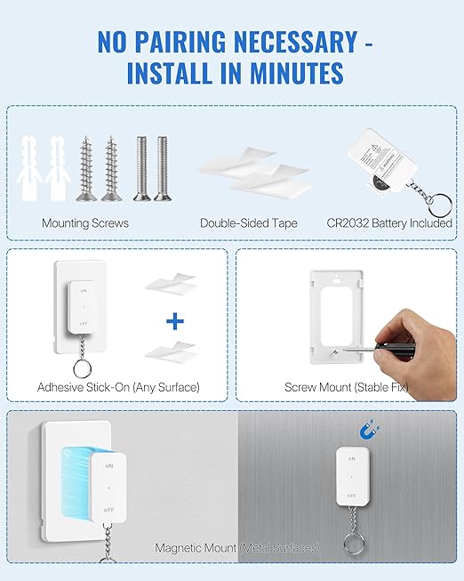 Remote Control Outlet Wireless Wall Mounted Light Switch, Wireless On Off Remote Outlet Switch with Magnetic Base, 100ft RF Range, 15A/1875W, Two Switches for One 0utlet W09RC2106