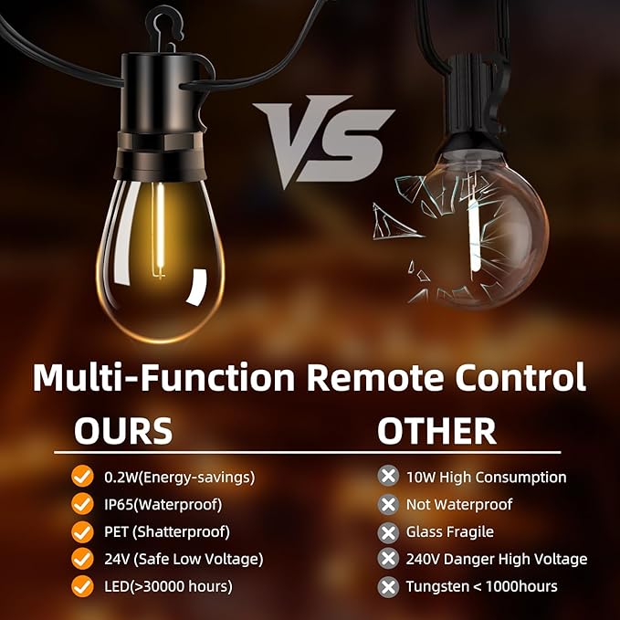 Outdoor Patio String Lights 100ft: S14 LED Shatterproof Bulbs 3 Modes Button Control - Waterproof Connectable Hanging Lights - Garden Backyard Yard Gazebo Porch Party Decorative