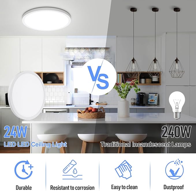 SunRider 2-Pack LED Flush Mount Ceiling Light Fixture, 5000K Daylight White, 2400LM, 12 Inch 24W 240W Equiv. Round Flat Ceiling Lamp, Non-Dimmable