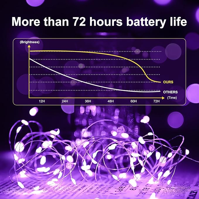 50Pack Fairy Lights Battery Operated, 7ft 20 LED 3 Modes Speed Twinkle Mini String Lights Waterproof Silver Wire Firefly Starry Lights for Mason Jars Wedding Party Christmas Decorations