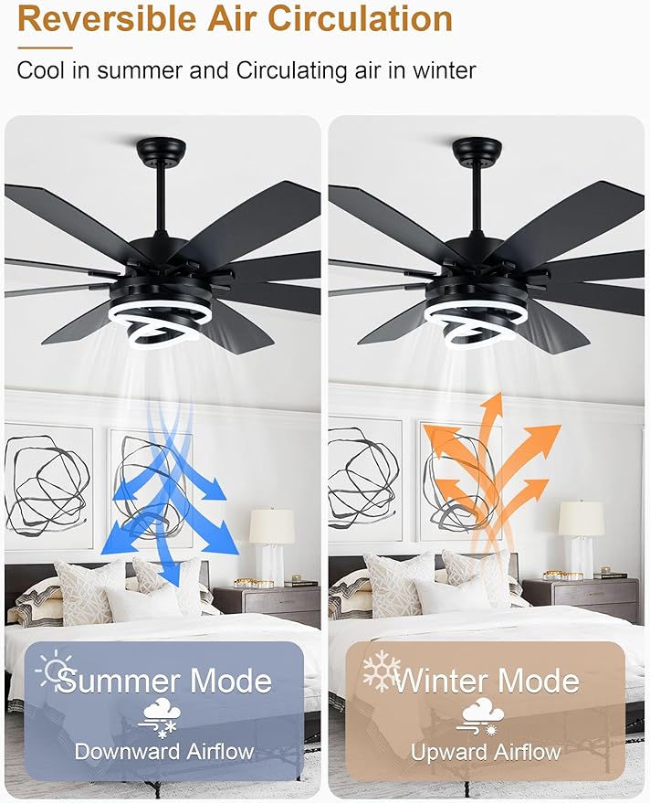 Black Ceiling Fans with Lights and Remote, 72 Inch Indoor/Outdoor Large Modern Ceiling Fan for Living Room Kitchen, Dimmable, 6 Speed Reversible DC Motor, Dual Finish