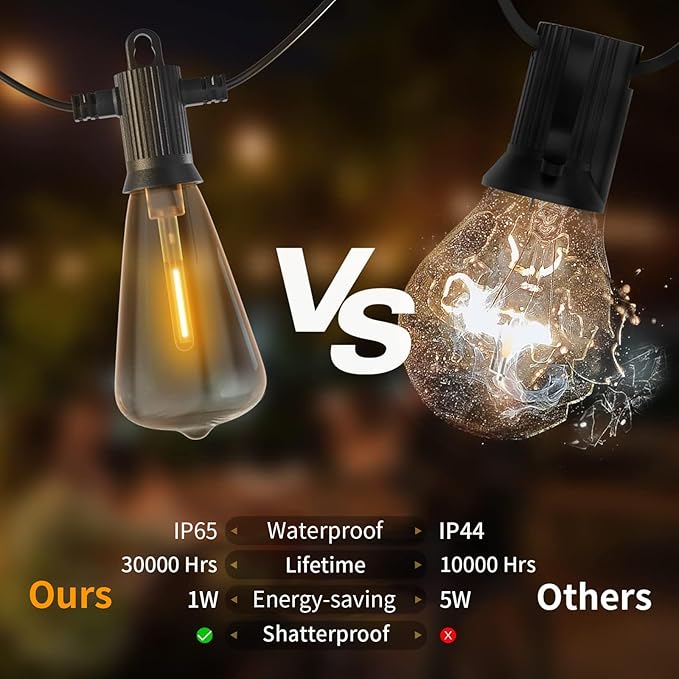 ZOTOYI Outdoor String Lights 50 FT, Patio Bulbs with 27 LED Plastic Edison ST38 Bulbs (2 Spare), Waterproof IP65 Outdoor Hanging Lights for Garden, Backyard, Cafe, Porch, Gift, Gazebo - Dimmable 2700K
