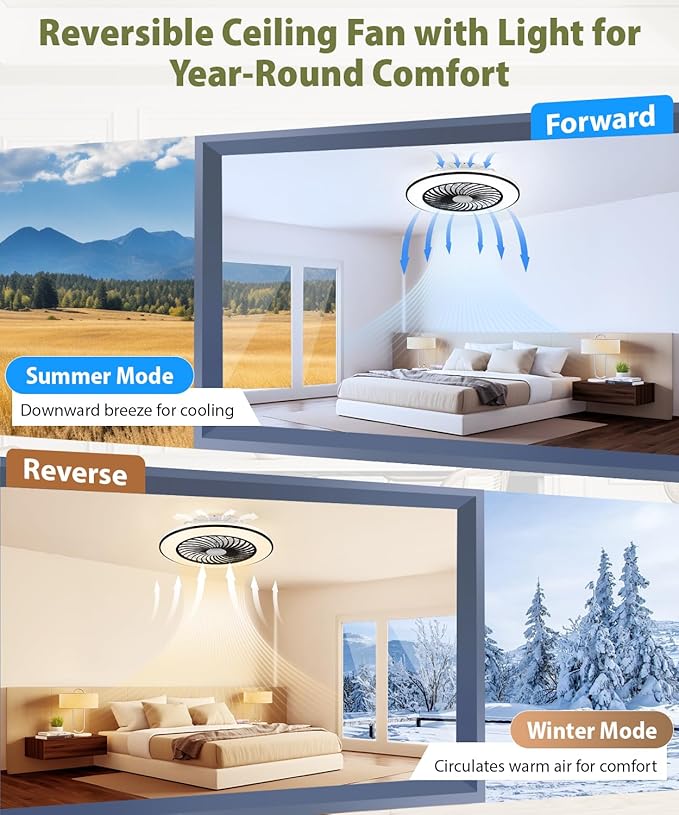 2-in-1 Low Profile Ceiling Fan with Light, 24” Caged Safety Design for Kids - RGB Color, Smart APP/Remote Control, Quiet Flush Mount DC Motor, Ideal for Bedroom/Living Room/Kitchen, Black