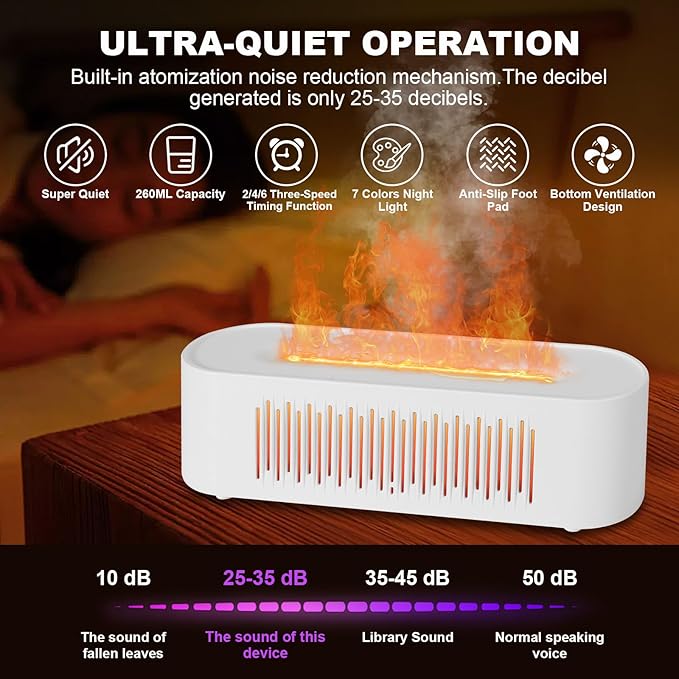 Volcano Humidifier Flame Fire Diffuser: 260ml Super Quiet Essential Oil Diffuser 7 Colors Changed Flame Light Spray Aromatherapy Humidifier 2/4/6H Timer Auto Shut Off for Bedroom,Gift (White)