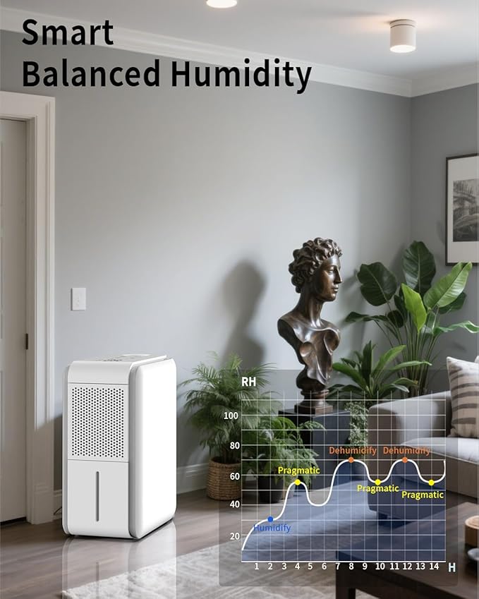3 in 1 Dehumidifier, Humidifier & Aroma Diffuser with Air Combo One - 39Oz, Small Auto Purifier Humidity Control Quiet 27db Multifuctional Colorful Mist,for Bedroom/Bathroom/Bome/Basement(350 sq.ft)