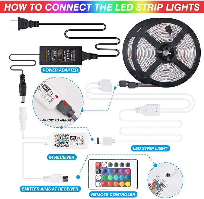 KATUR LED Strip Lights 32.8ft, Works with Alexa Google Assistant IP65 Waterproof 300 LEDs 5050 RGB, 16 Million Colors, Smart WiFi APP and 24 Keys Controller Control, Music Timed Dimmable Strip Lights