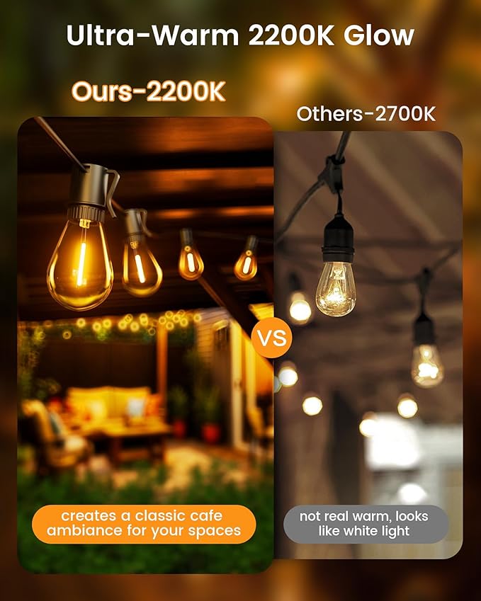 Torkase LED Outdoor String Lights 30FT Patio Lights with Shatterproof S14 Edison Bulbs, Dimmable Outside Hanging Light Connectable for Porch, Deck, Garden, Backyard, 2200K