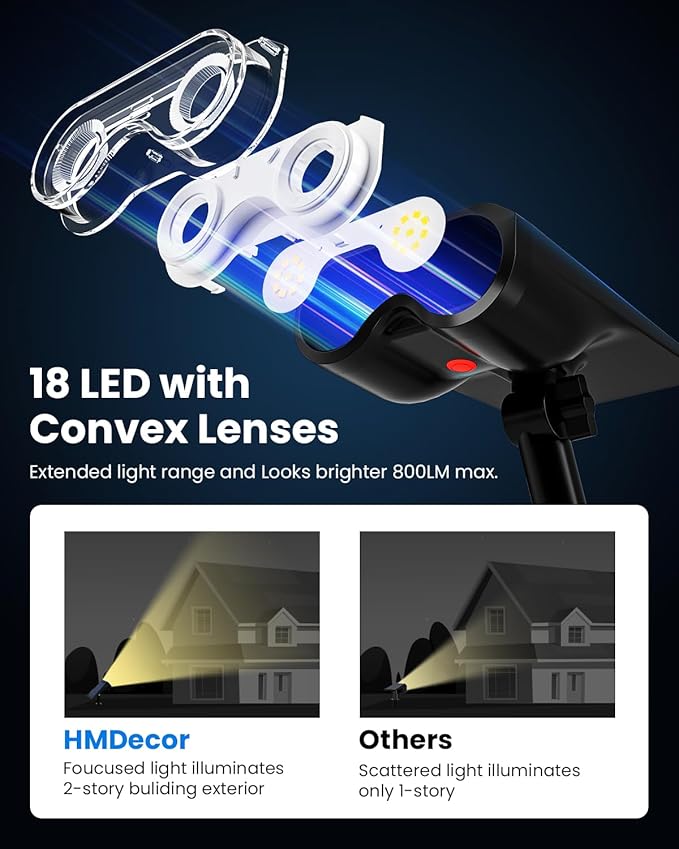 Solar Spot Lights Outdoor, IP67 Waterproof 3 Pack 3 Lighting Modes Landscape Spotlights for Yard Garden Yard Pool Fence House Garage Pathway