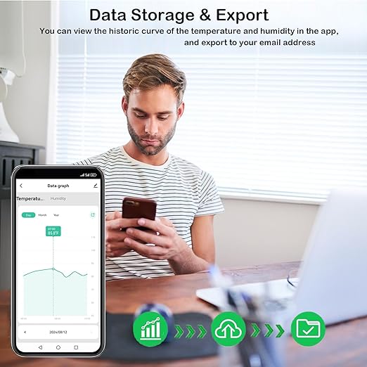 WiFi Smart Thermometer Hygrometer: Wireless Temperature Humidity Sensor with Notification Alert, Data Storage & Export, Calibrable Digital Temperature Monitor, Compatible with Alexa (4-PCS)