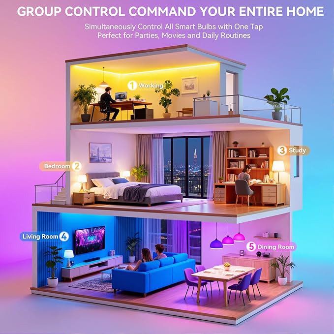 Auxmir Smart Light Bulbs, RGB+CCT Color Changing LED Light Bulbs Work with Alexa & Google Home, Multiple Scene and Music Sync Light Bulb, A19 9W 800LM, WiFi Bluetooth 2.4GHz No Hub Required, 2-Pack