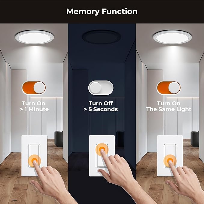 BLNAN 13in LED Flush Mount Ceiling Light Fixture with Remote Control, Dimmable Night Light 2000K, 3000K-6500K 24W Wired Low Profile Light for Bedroom, Kitchen, Living Room, Round White